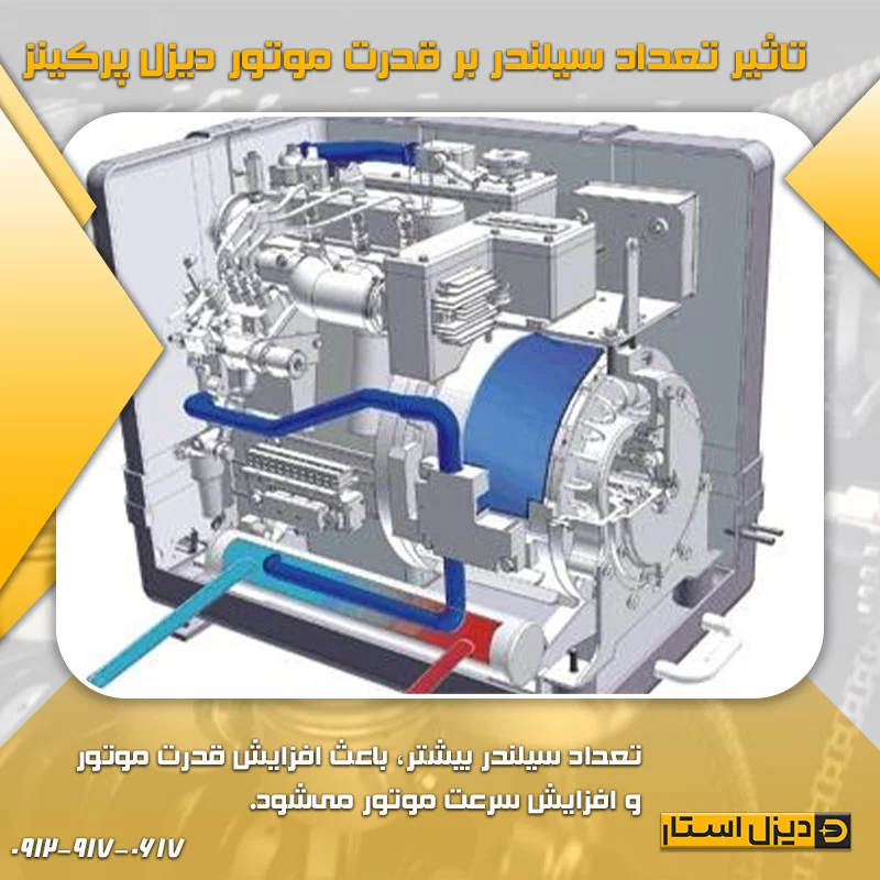 تاثیر تعداد سیلندر بر قدرت موتور دیزل پرکینز