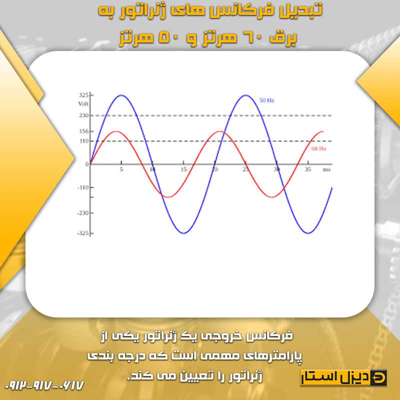 تبدیل فرکانس های ژنراتور