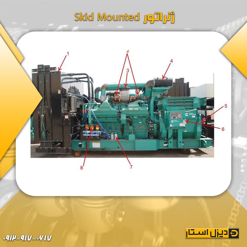 ژنراتور Skid Mounted