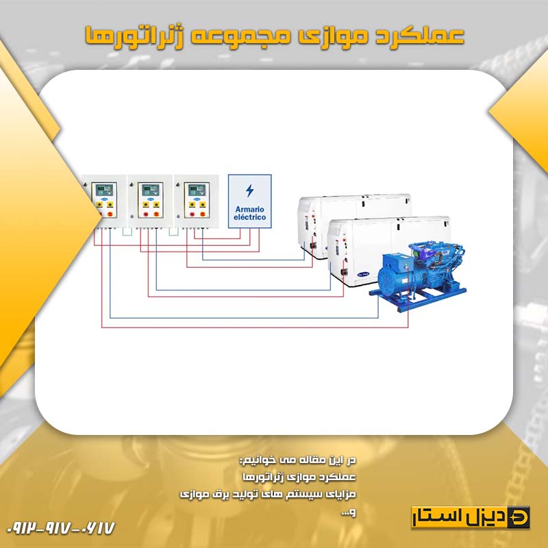 تصویر-عملکرد-موازی-مجموعه-ژنراتورها