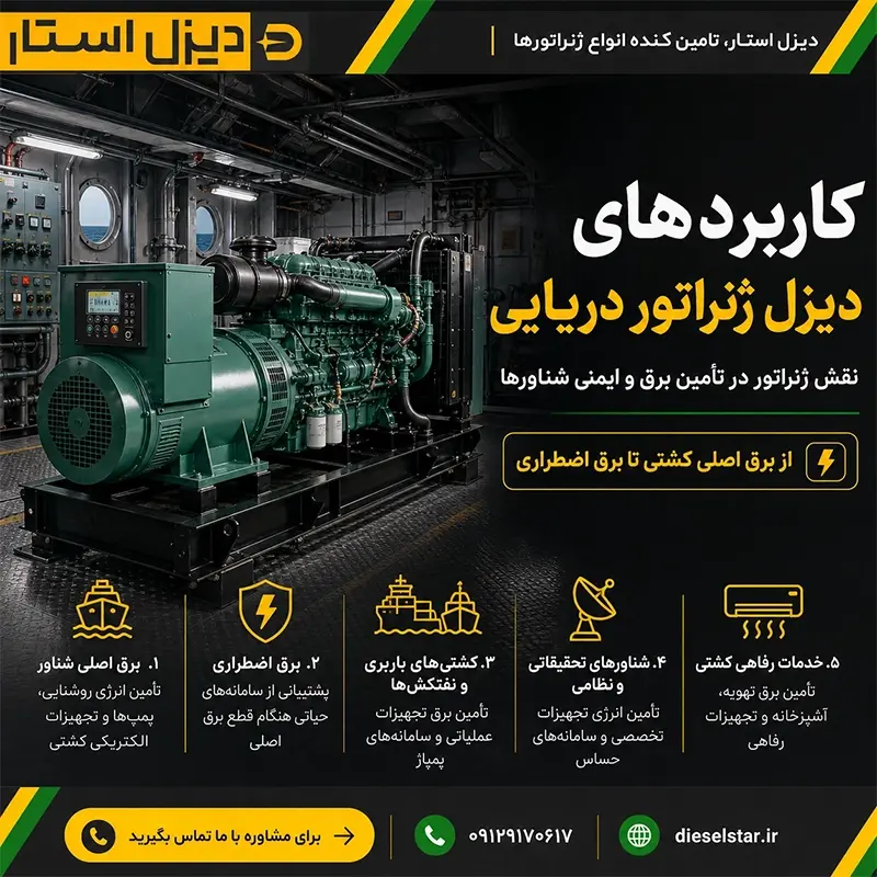 کاربردهای دیزل ژنراتور دریایی در صنعت کشتیرانی برای تأمین برق اصلی و اضطراری کشتیها و تجهیزات شناورها